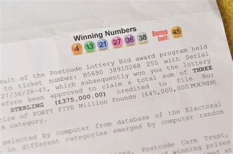 postcode lottery voucher scam.